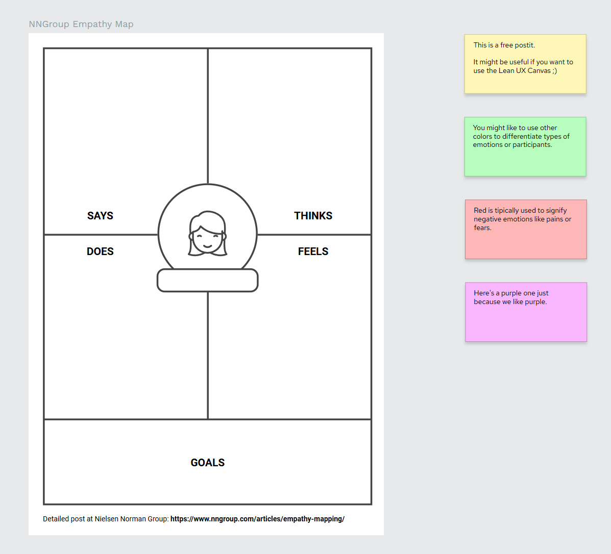 Empathy maps screenshot 1