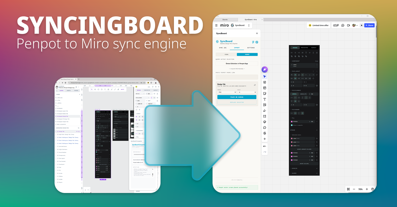 SyncBoard Companion