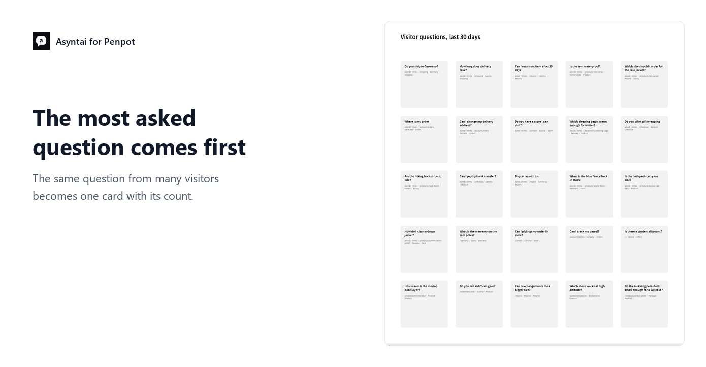 Customer Questions by Asyntai screenshot 1