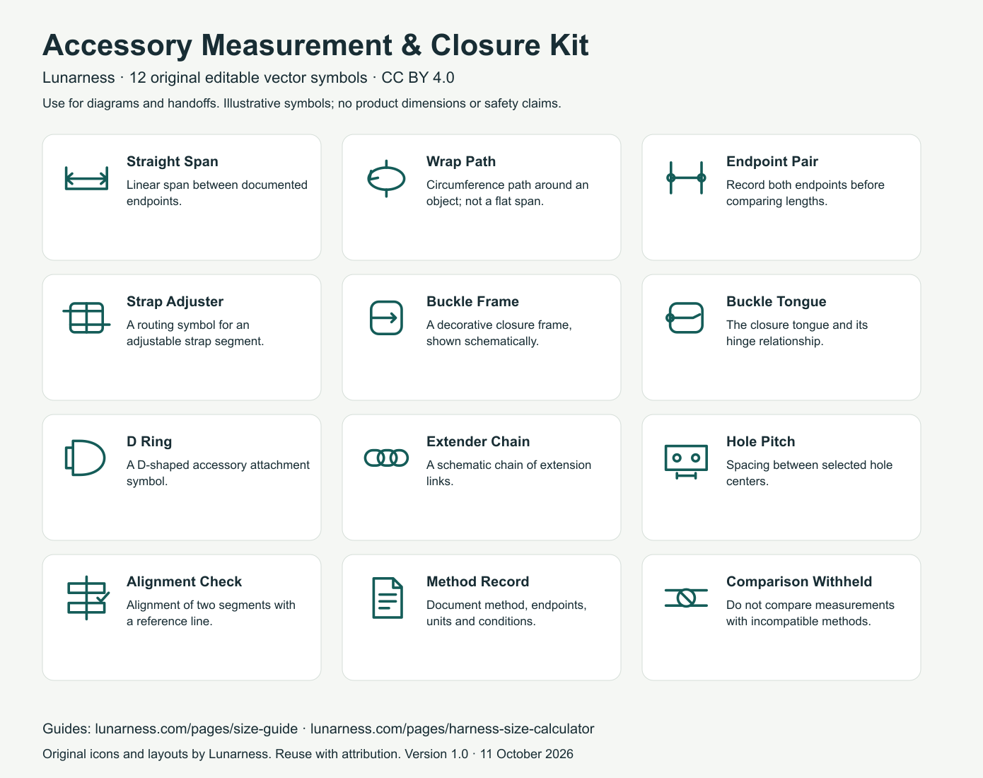 Accessory Measurement & Closure Kit — Lunarness screenshot 1