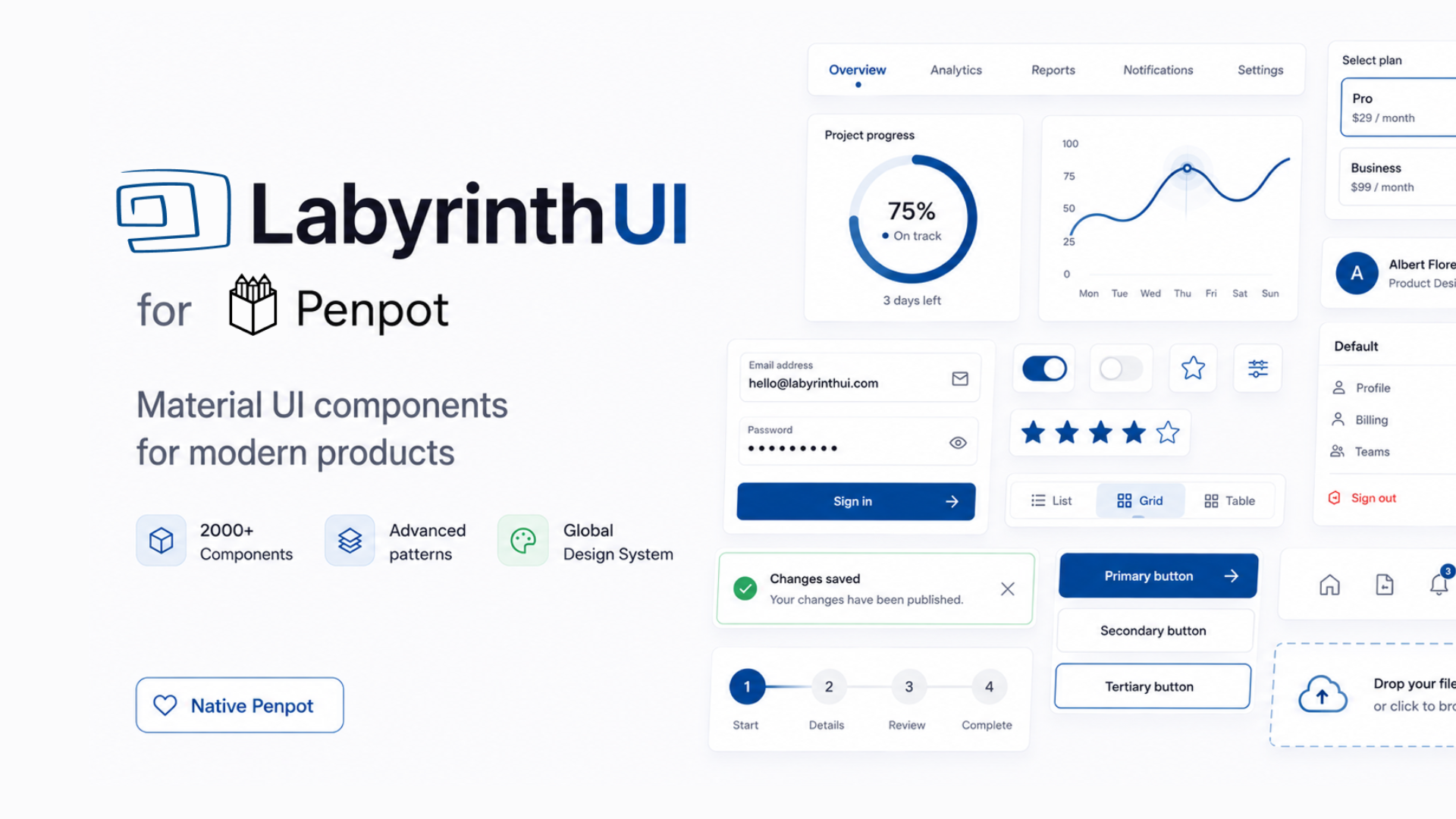 Labyrinth UI free kit