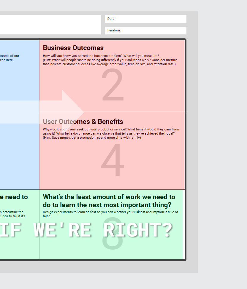 Lean UX Canvas screenshot 2