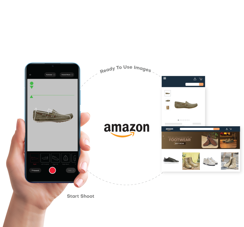 Use DoMyShoot for Amazon product photos to multiply sales 