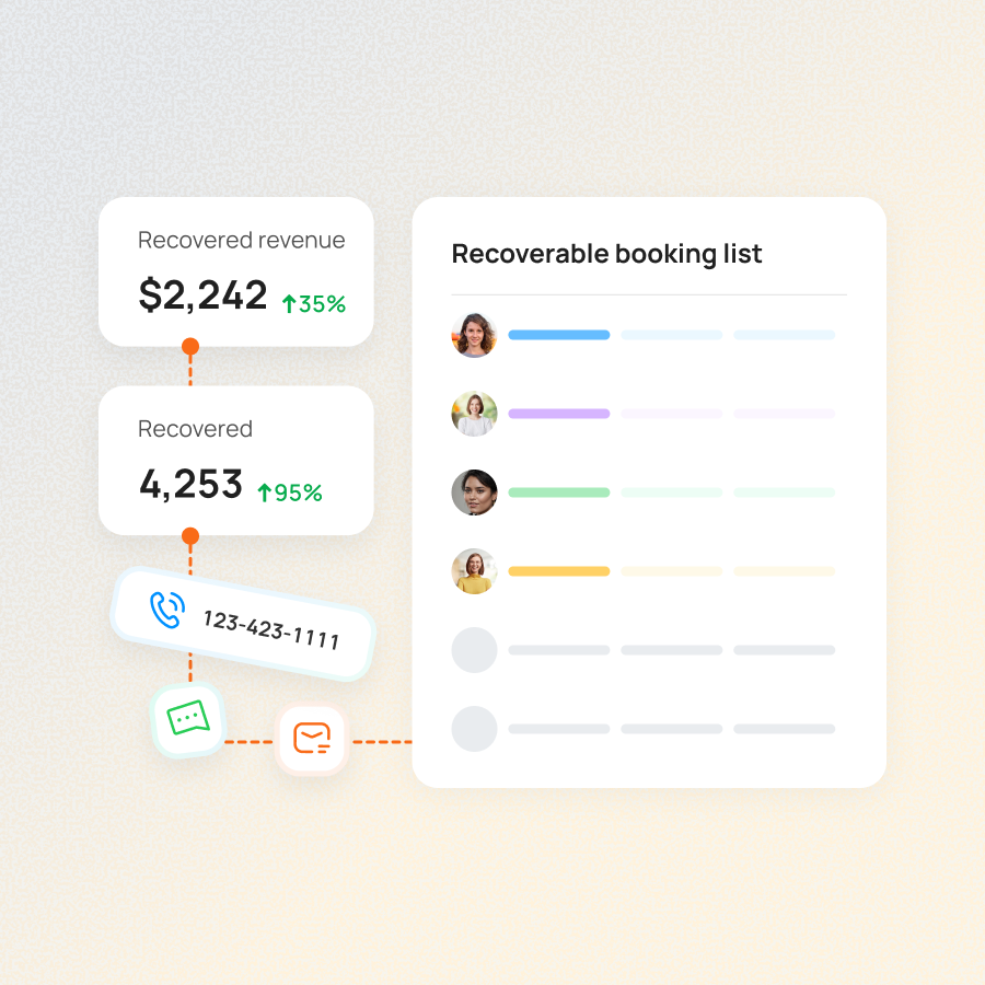 Abandoned Booking Recovery