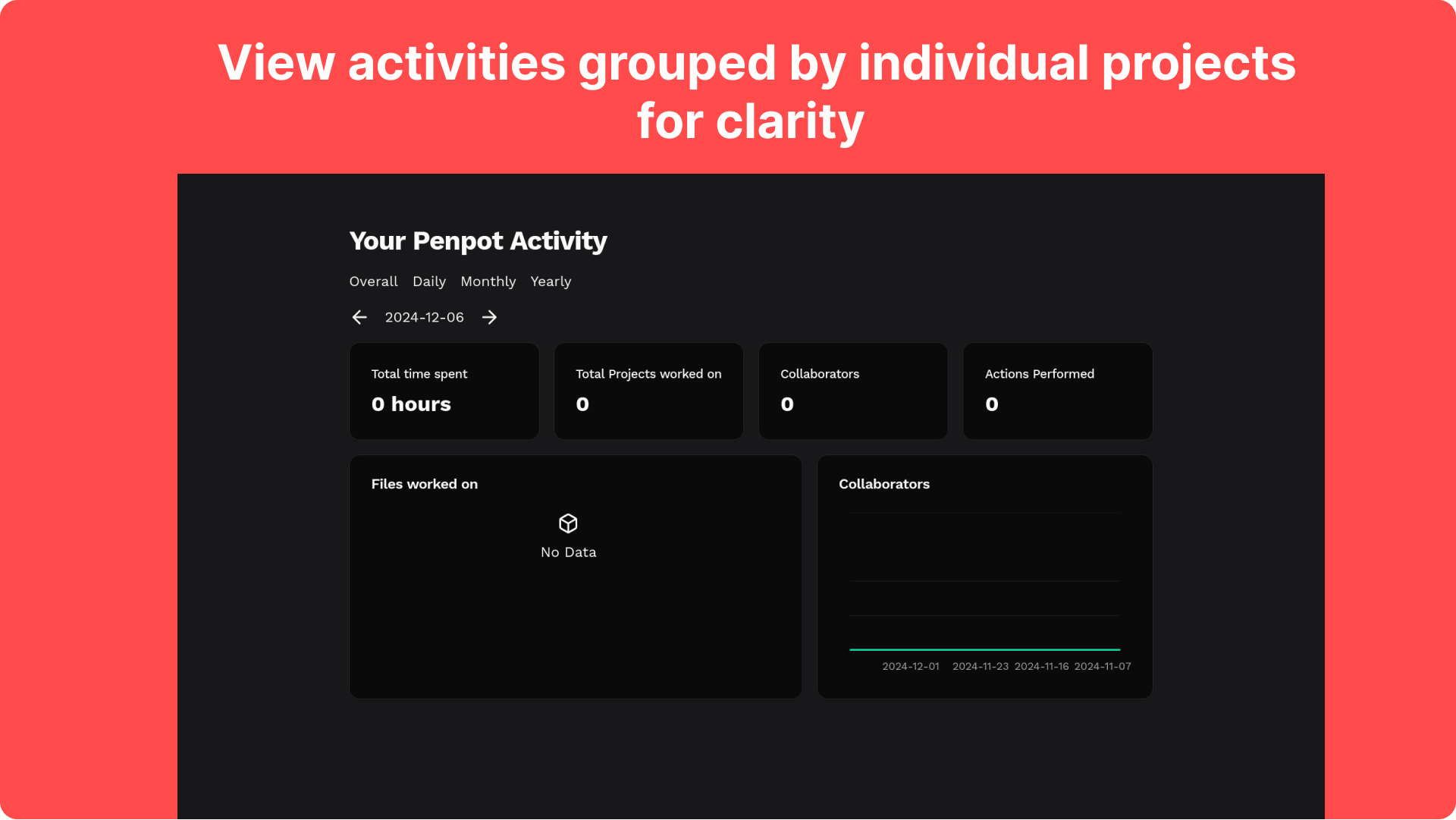 Activity Tracker screenshot 2