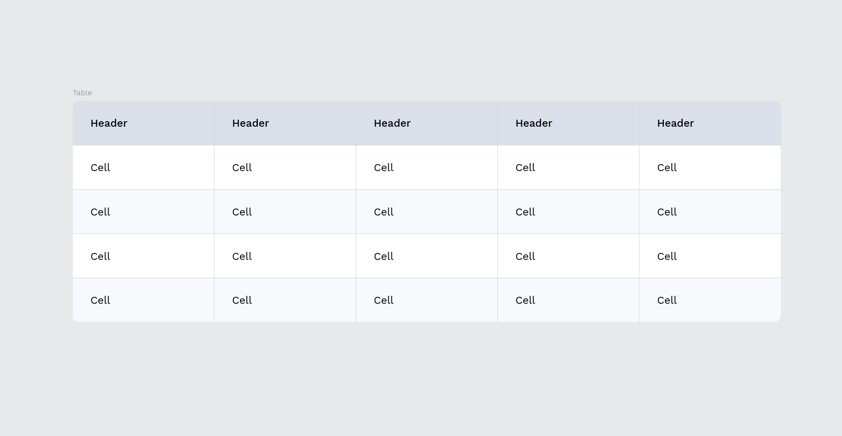 Tables screenshot 3