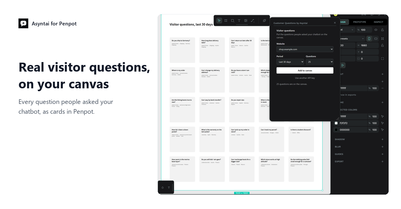 Customer Questions by Asyntai