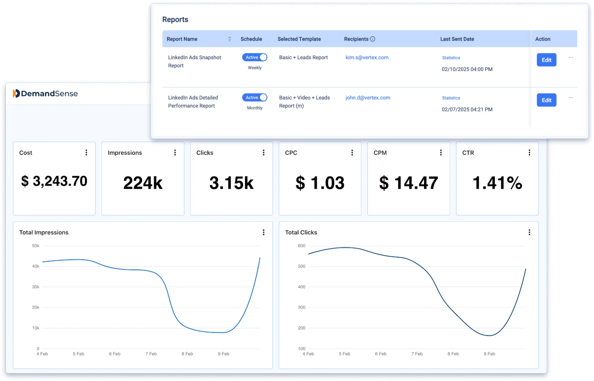 Ad Performance Reports