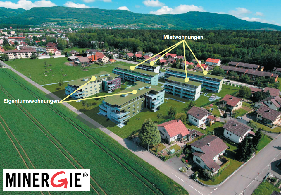 Wohnüberbauung 'Rütiacker' Buchs AG