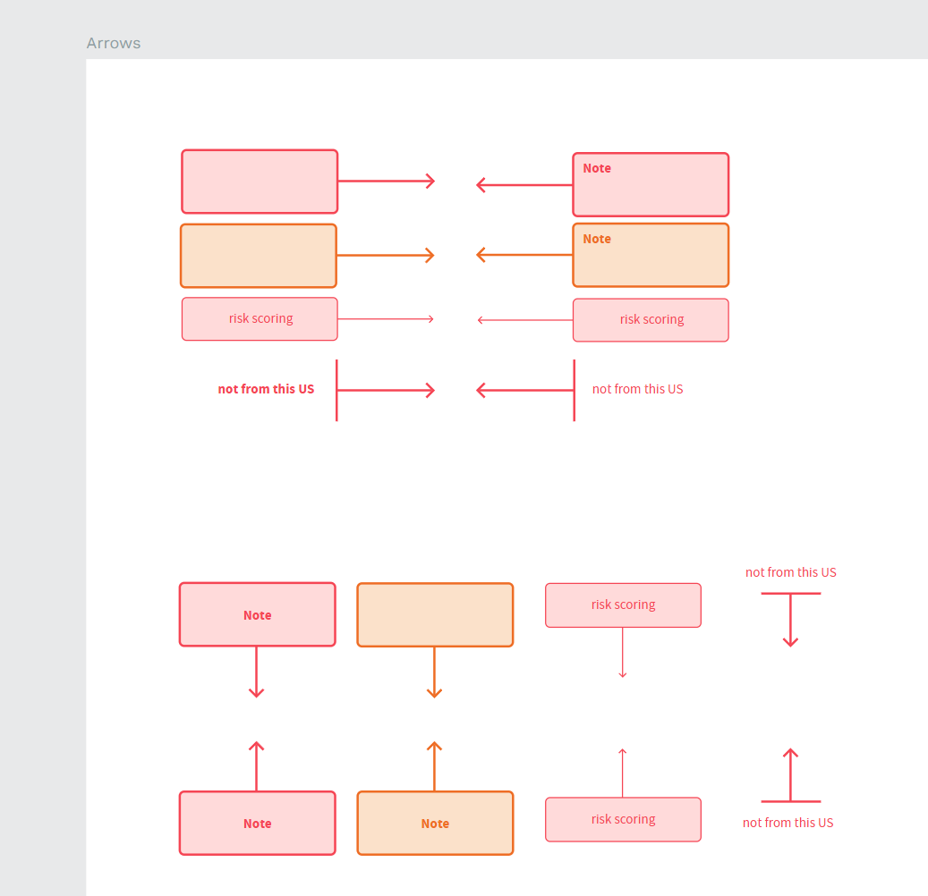 UX Notes screenshot 1