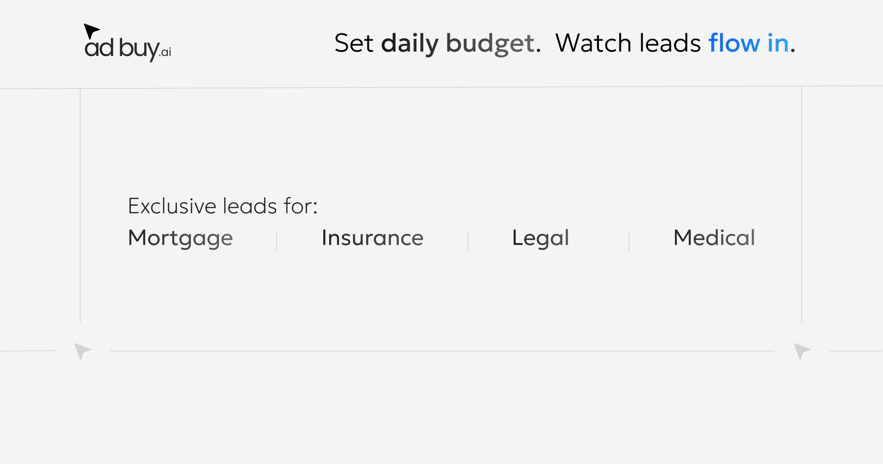 AdBuy Lead Generation Engagement Platform Adbuy lead generation engagement platform