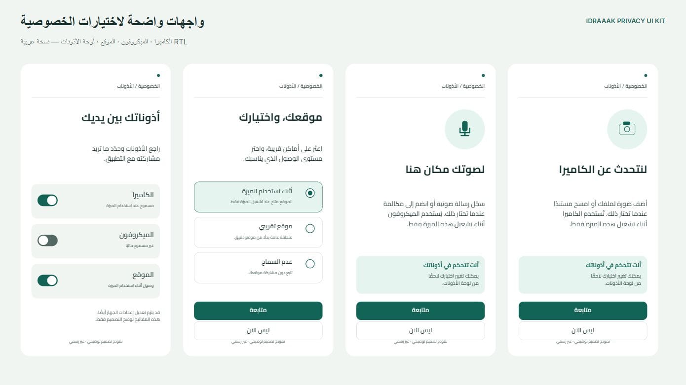 Idraaak Privacy UI Kit screenshot 2