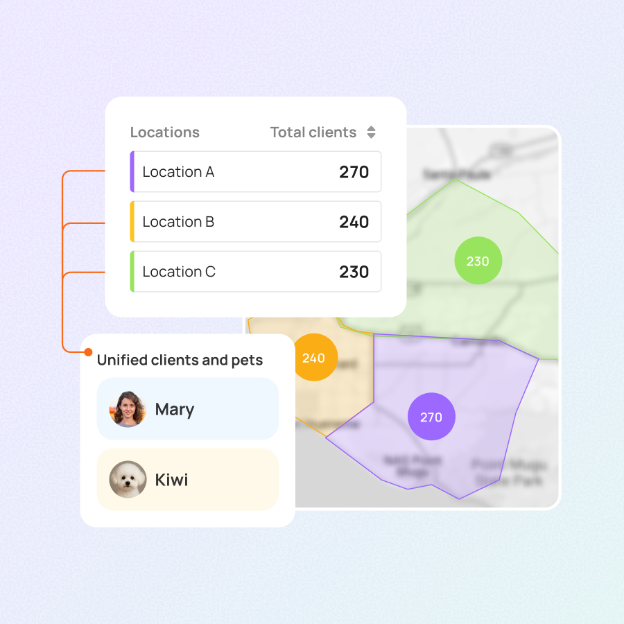 Multi-Location Command Center