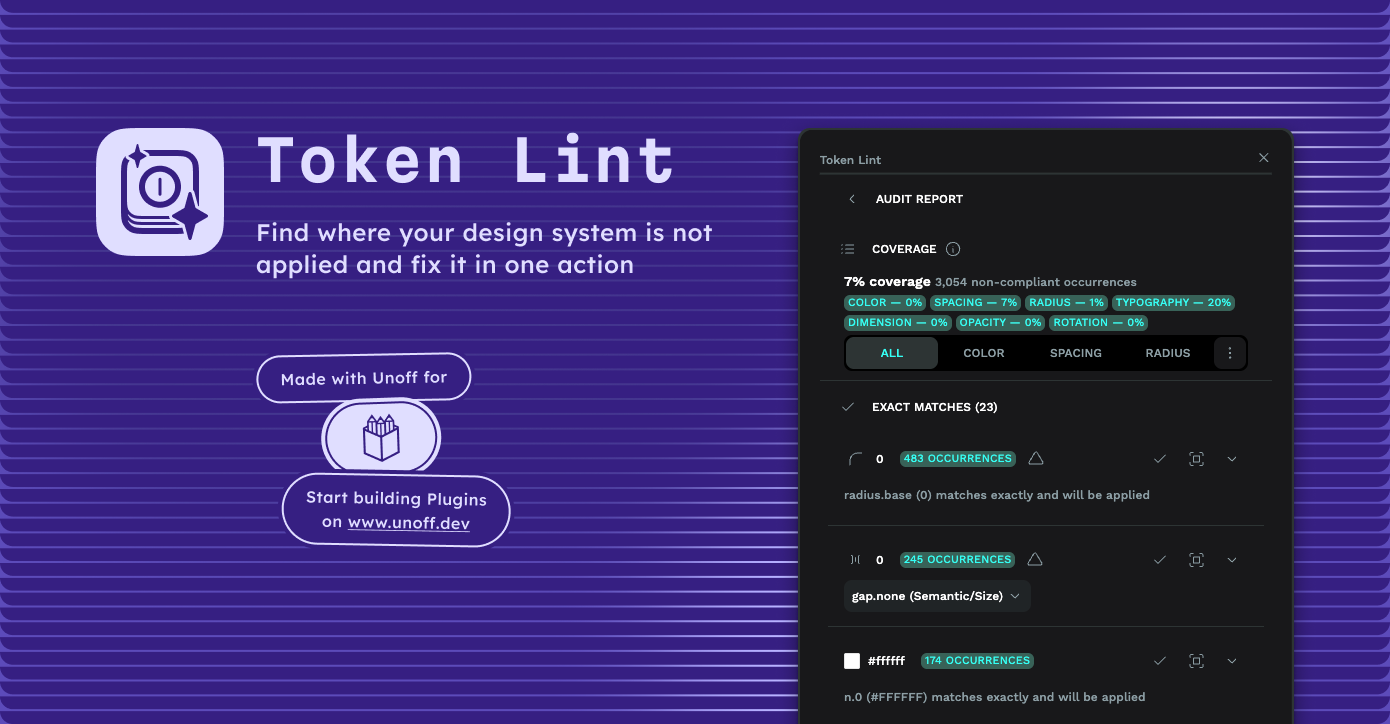 Token Lint