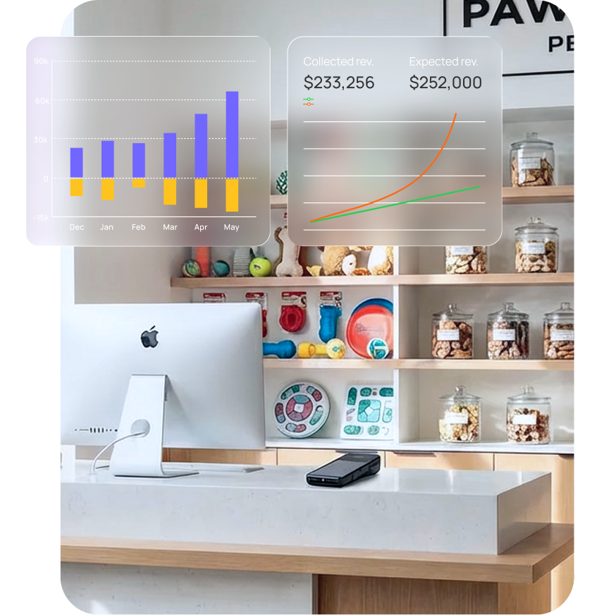 MoeGo makes scaling sustainable background